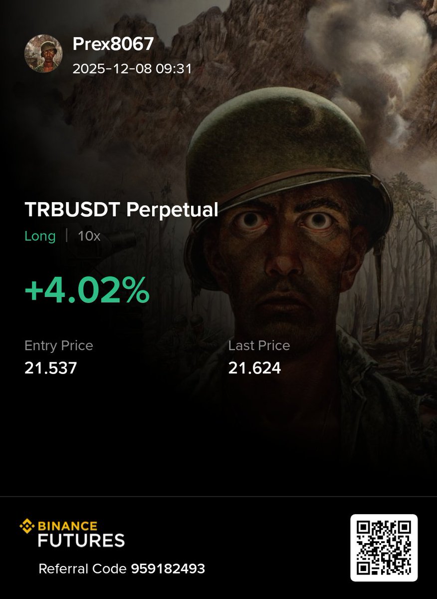 It has been years since I traded with leverage, Still having 2023 PTSD 😂