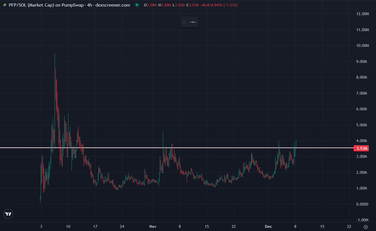 cotton (unstable/acc) tweet media