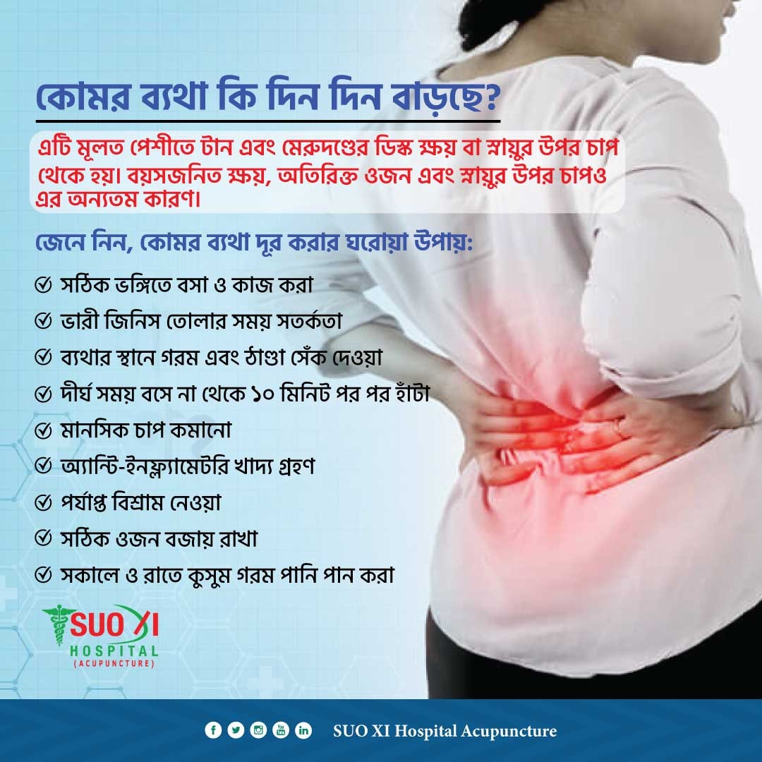 হাঁটার সময় কোমর ব্যথা: দ্রুত আরাম পাওয়ার কার্যকর উপায়