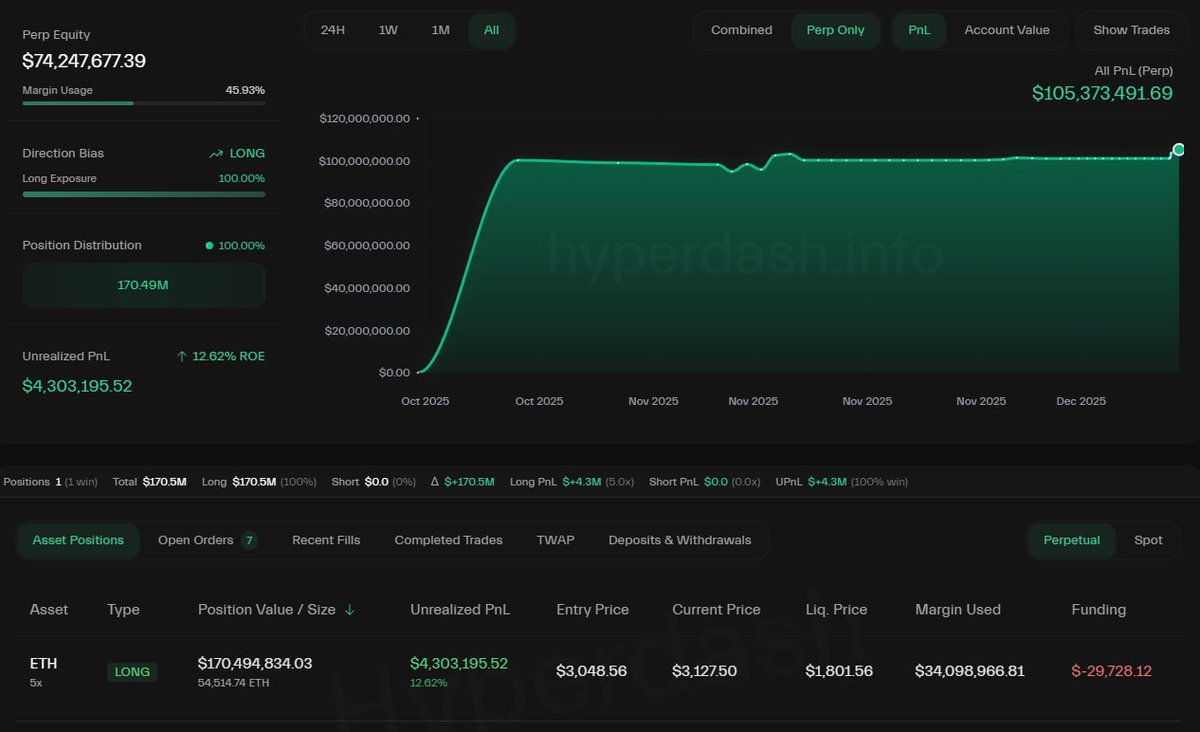 이더리움클레식클레식판매[구글도배,구글찌라시 텔 𝑮𝑺𝑬𝑶8]테더손손거래.fkc