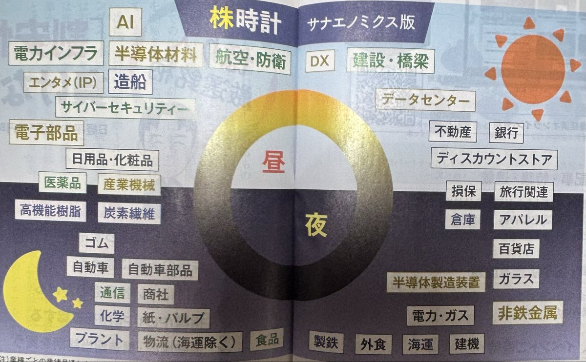 めよ (@m57x2S7AQ375704) / Posts / X