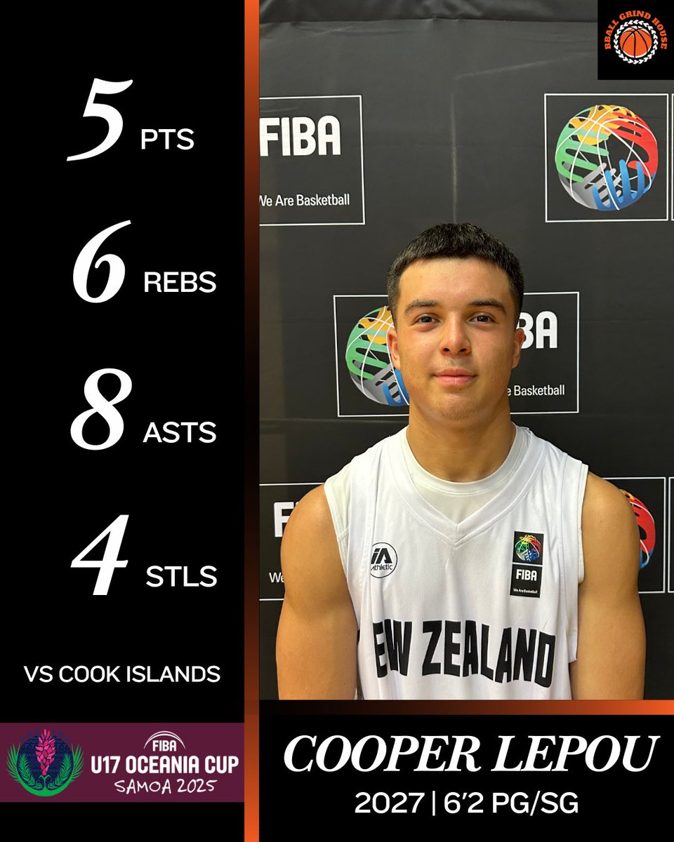 BBALL Grind House tweet media