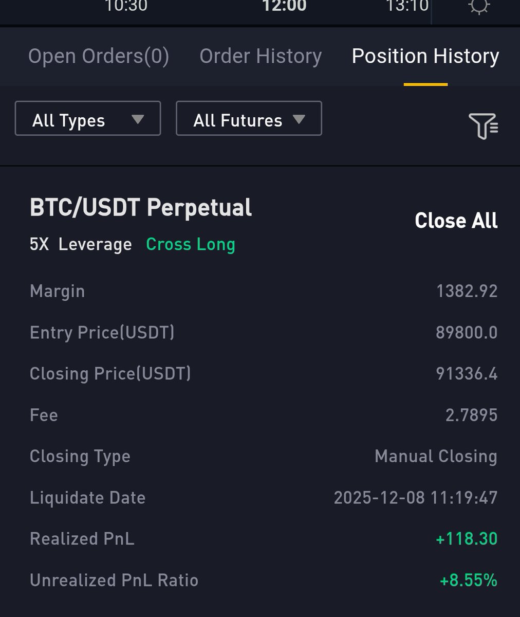 GuptaGupta33959's tweet photo. Flawless execution π₯ Unshakable mindset β‘ and results that speak profits louder than words
Another sureshot tradeπ
@cointracts #TraderOfTheMonth #Tradingforlife https://t.co/4DEd8F3KYP