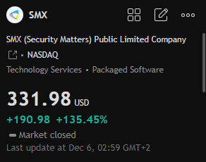 سهم
 $SMX

بيكون ايجابي على 11 ونص الى 1
$AAPL $TSLA $AMZN $AMD $PLTR $INTC $OPEN $LCID $HOLO $BITF $SOFI $FGL $NAKA $DUO