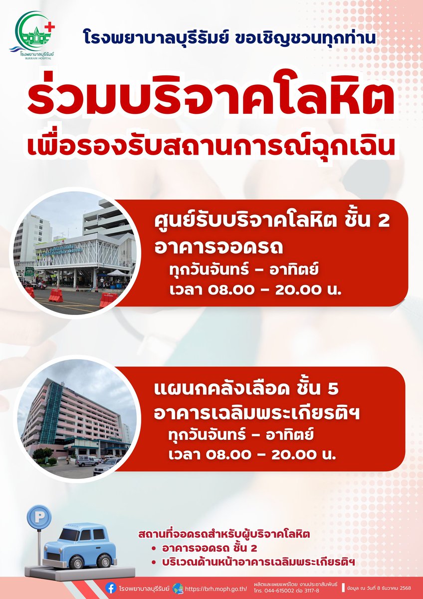 อัปเดต #ชายแดนไทยกัมพูชา - 8 ธ.ค. 15.40 น.

โรงพยาบาลบุรีรัมย์ ขอเชิญชวนทุกท่าน ร่วมบริจาคโลหิต เพื่อเตรียมพร้อมรองรับสถานการณ์ฉุกเฉินในพื้นที่

โดยสามารถร่วมบริจาคเลือดได้ที่ 

1️⃣ ศูนย์รับบริจาคโลหิต ชั้น 2 อาคารจอดรถ 
2️⃣ แผนกคลังเลือด ชั้น 5 อาคารเฉลิมพระเกียรติฯ