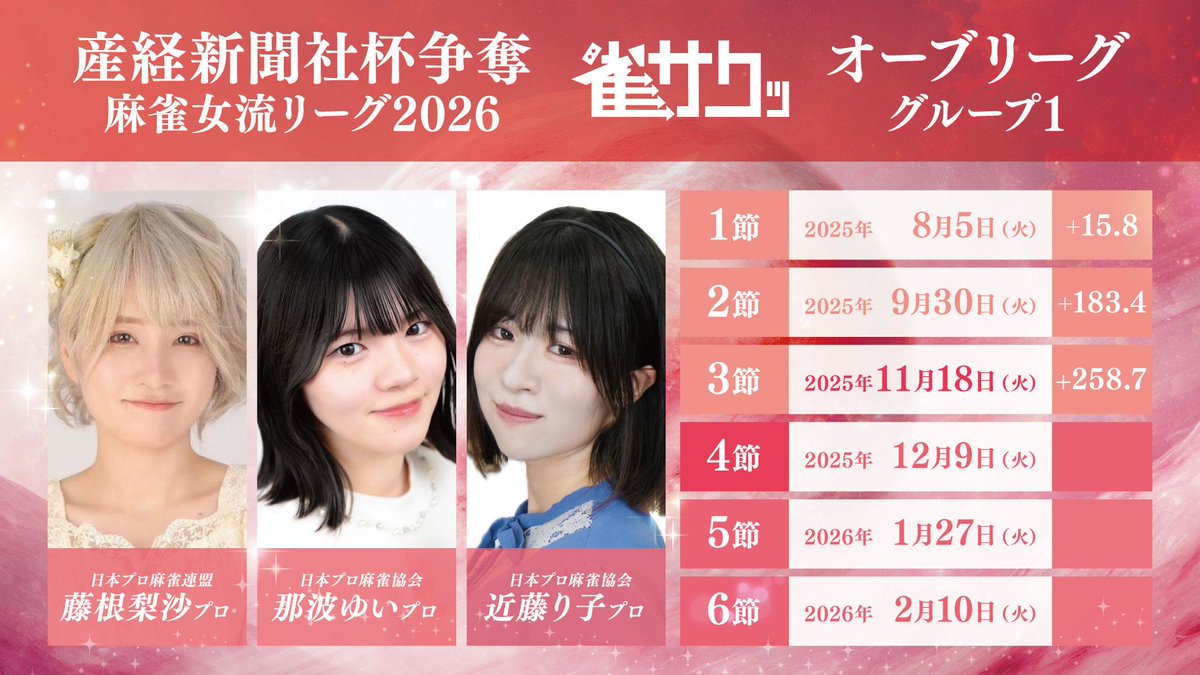 雀荘検索サイト『雀サクッ！』 (@jan39com) / Posts / X