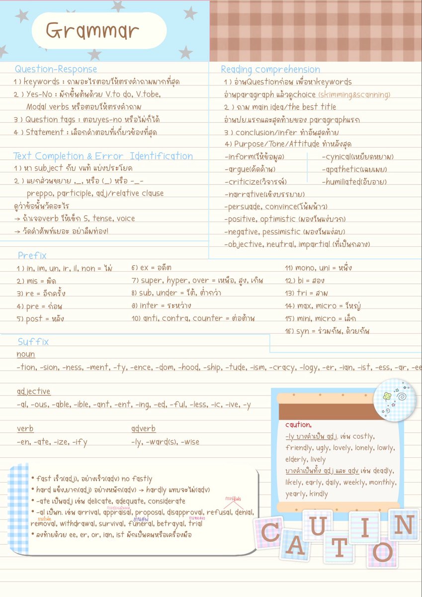 babyaniiq's tweet image. รวมเทคนิค/grammar🍓𝜗𝜚꙳.*
ที่เจอบ่อยใน Tgat Eng

อันนิ้ ้ เค้าจดรวมจากหลายที่เอาไว้อ่านทวน 
ถ้าผิดพลาดตรงไหนขอโทษด้วยคับ

เราจะผ่านไปด้วยกัน ⊹ 𐙚 (⌯• ｡ •⌯ ྀི)🍒
( link in mention kubb )
#paninistudy