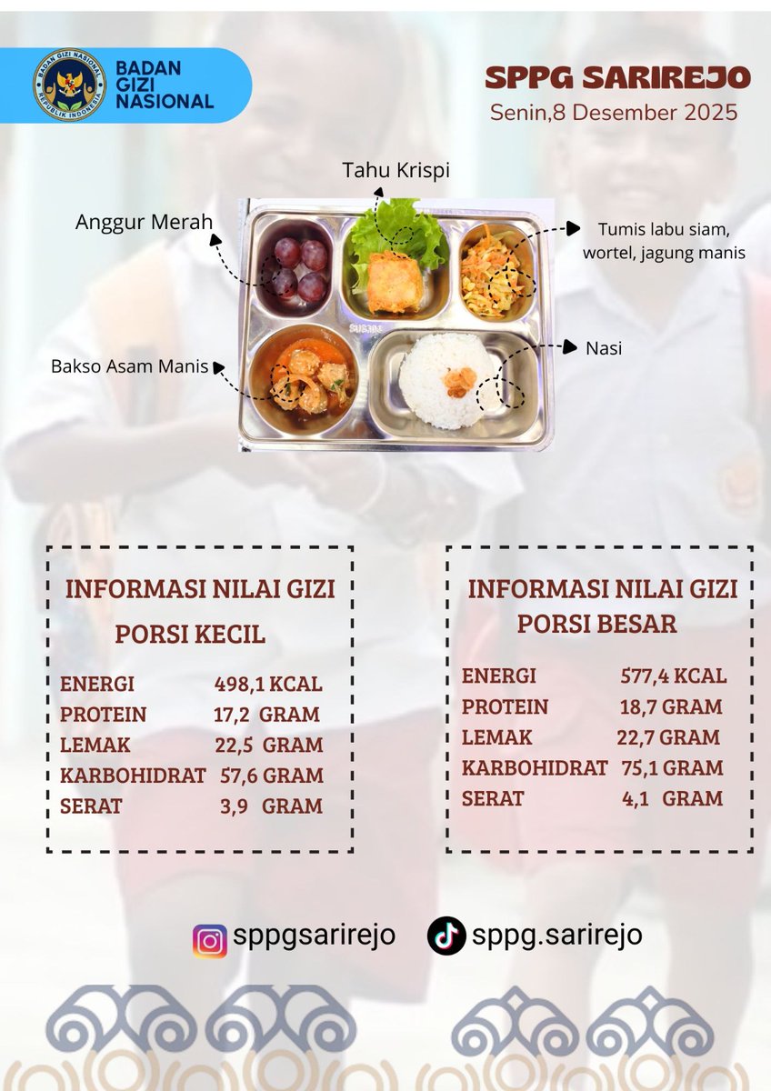 Senin,08 Desember 2025.
Menu MBG dari 3 SPPG di wilayah kecamatan Bogorejo Kabupaten Blora Jawa Tengah.
@ariefrohman838 
<a href="/sri/">Sri Kadimisetty</a>.setyorinii 
<a href="/komang/">I komang</a>.gede.irawadi 
@pemkabblora.
