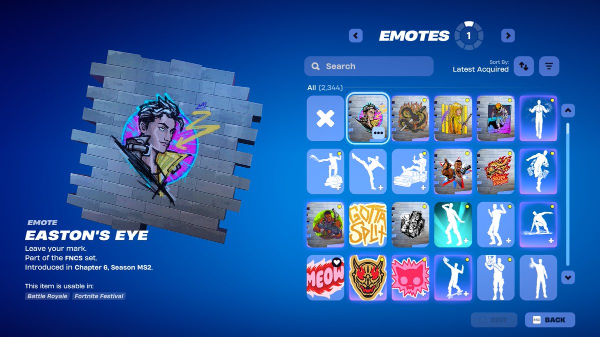 has everyone been granted this now?