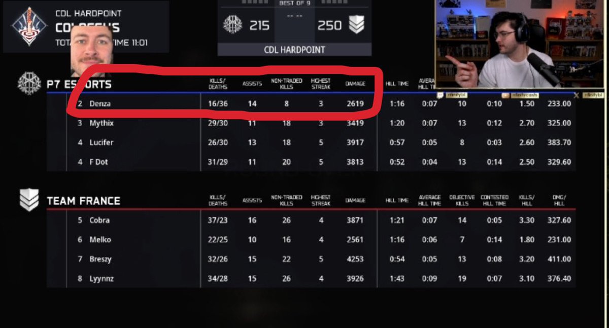 16-40 il s’est fait matraquer 😂😂😂