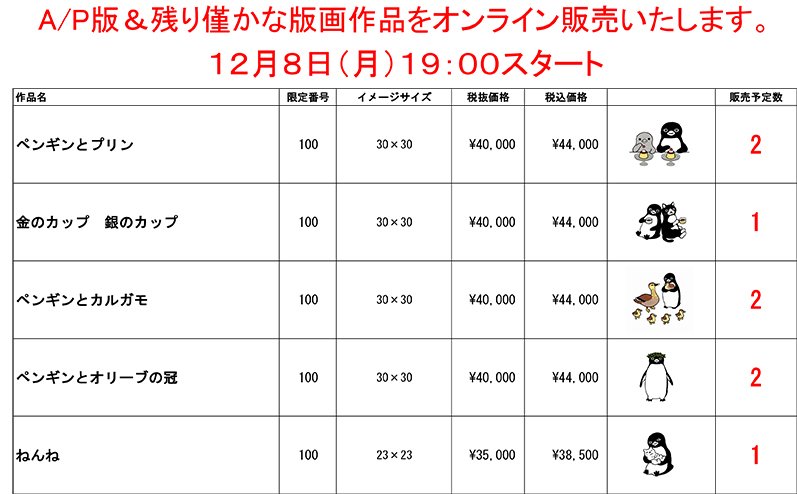 公式】坂崎千春〈3 周年㊗️ペンギンパーティー2025〉有明 SKY GALLERY