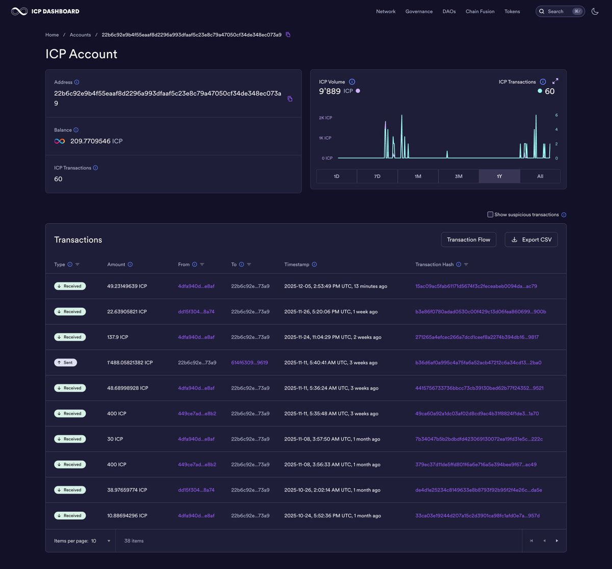 DFINITYDev's tweet image. The dashboard now displays a warning for all &quot;suspicious&quot; ICP transactions related to address poisoning and hides them by default.

Hiding such transactions significantly reduces the noise in the ICP Transactions table.

Screenshots:
1. Account with suspicious transactions…