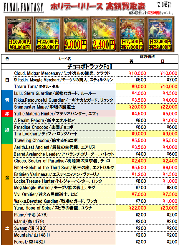 MTG買取情報 チョコボバンドルのチョコボトラックFoil買取表を更新しま