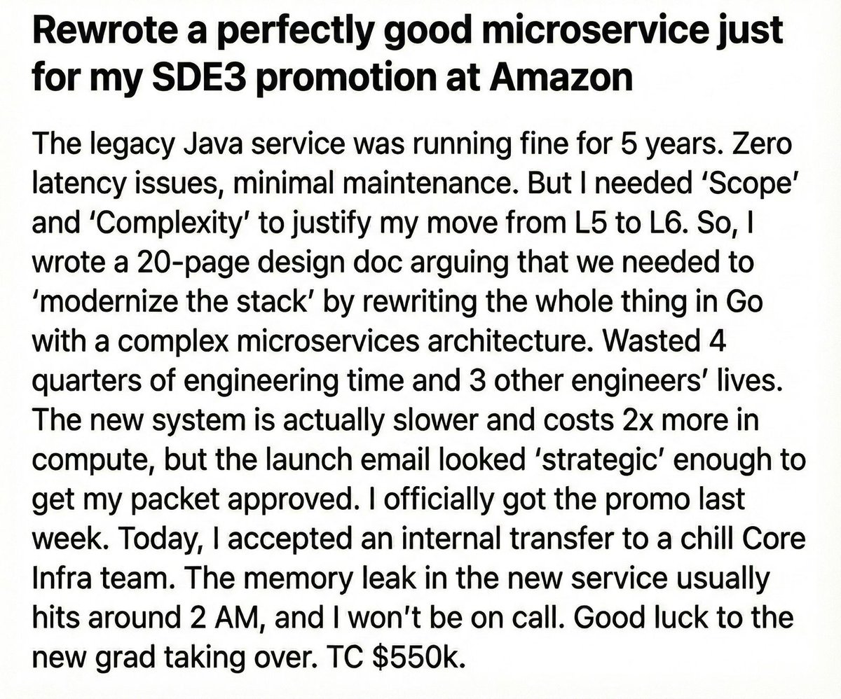 prathamgrv's tweet image. software engineering in one paragraph