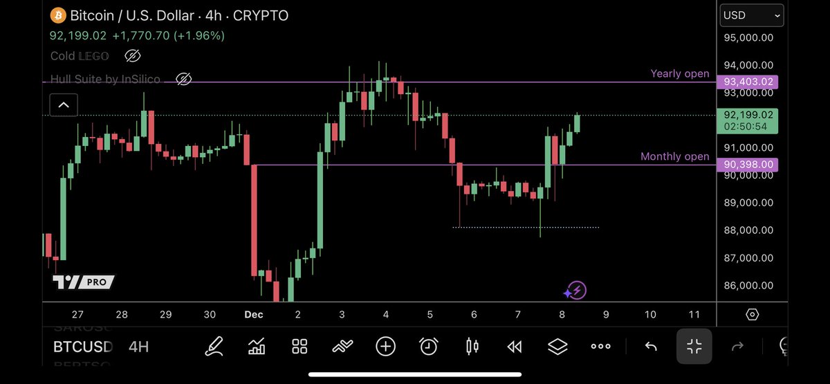 TraderSZ tweet media