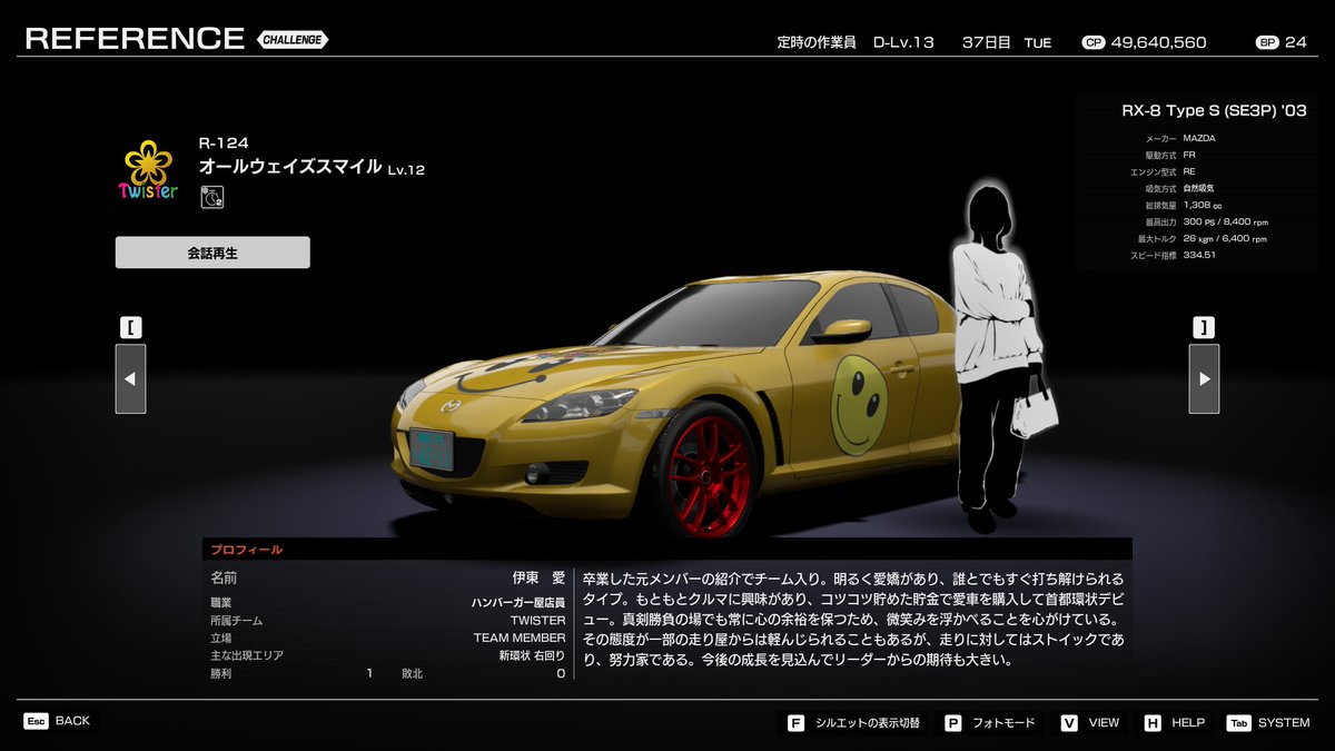 スマイル0円って卒業したの！？ もしかして関西に帰った！！？？