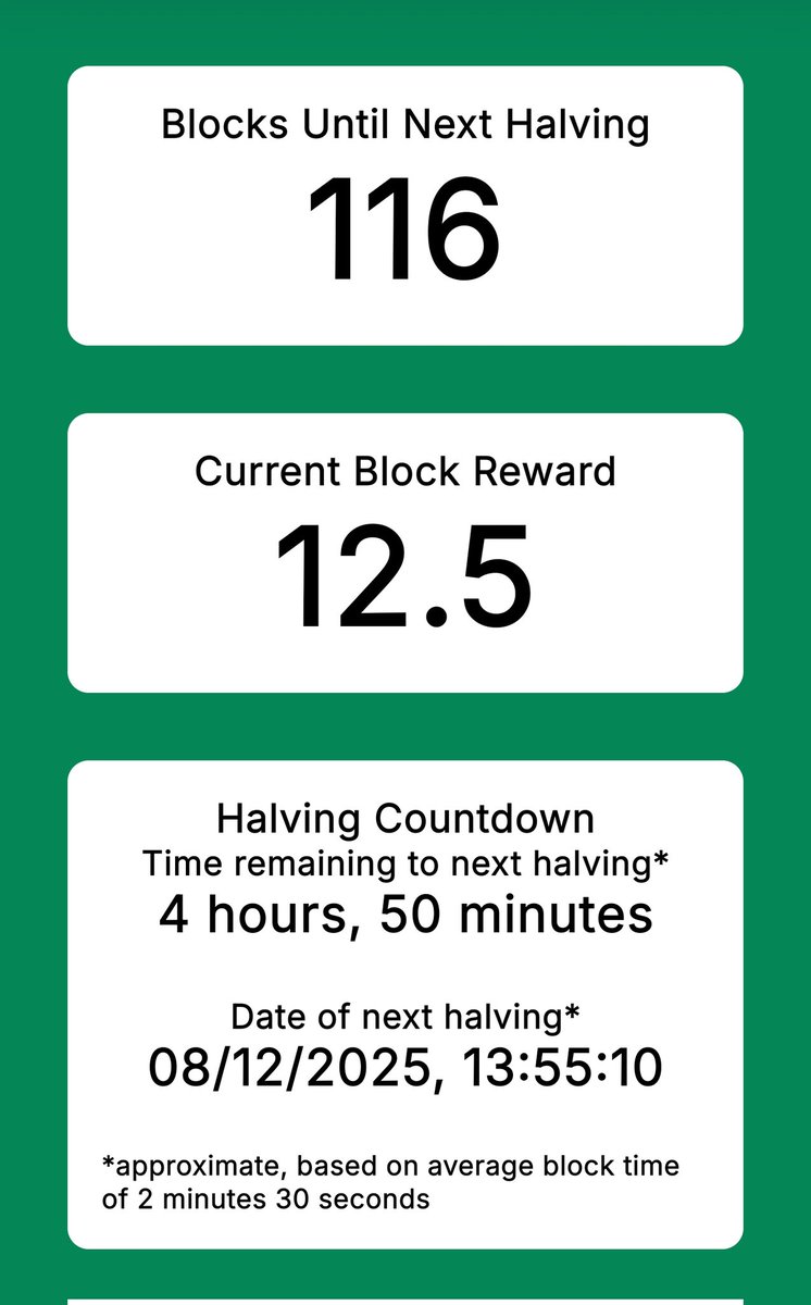 Vertcoin tweet media