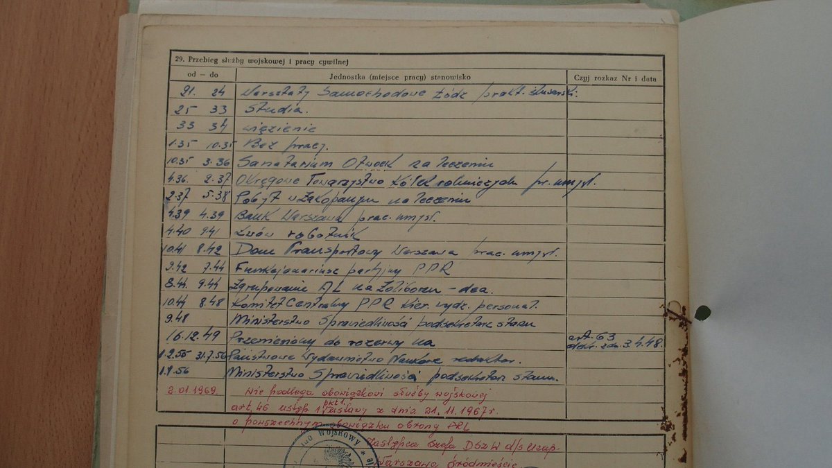 117 lat temu urodził się Zenon Kliszko (8 XII 1908-4 IX 1989) komunista, podpułkownik LWP. Był najbliższym współpracownikiem W. Gomułki odpowiedzialnym za zbrodnie na Wybrzeżu w grudniu 1970. W Warszawie mieszkał w sumie przy samym MON na ulicy Klonowej.