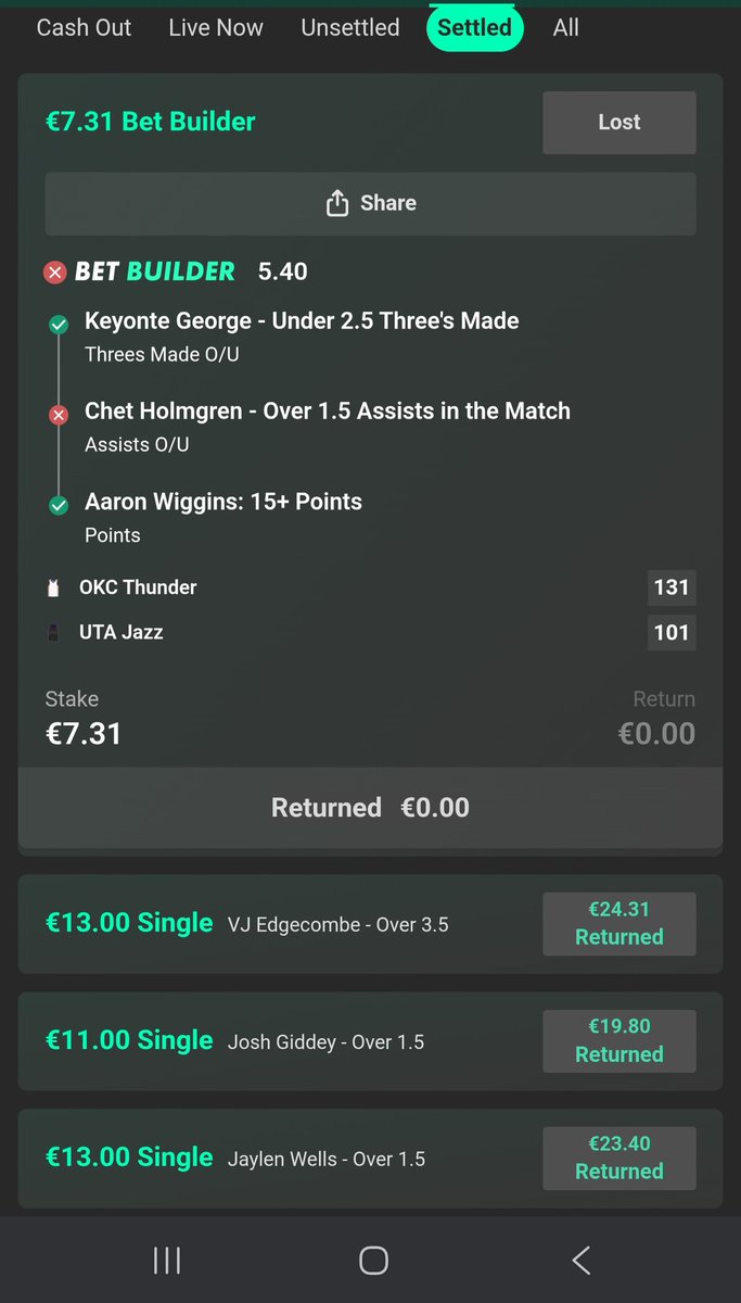 Gm. 3/3 on singles and 0/1 on parlay bet.
<a href="/ThePropHoundcom/">ThePropHound</a> 
#sportsbettingpicks 
#sportsbetting