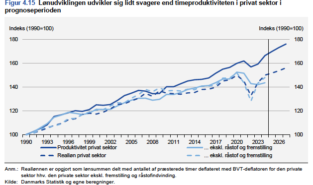 Magnus Barsøe tweet media