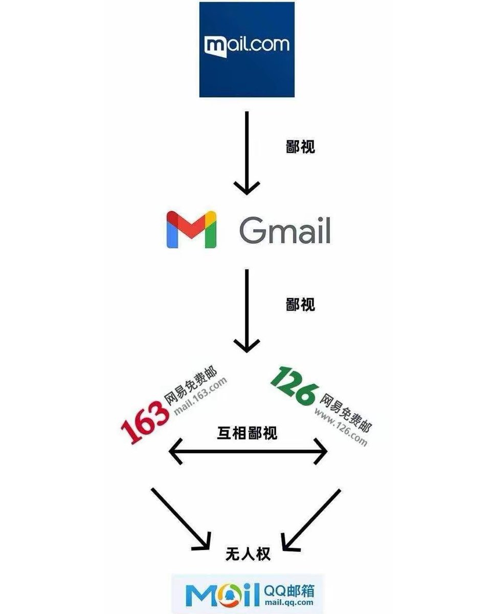lovely水 tweet media