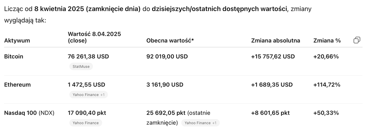 retarded guru 🍊 tweet media