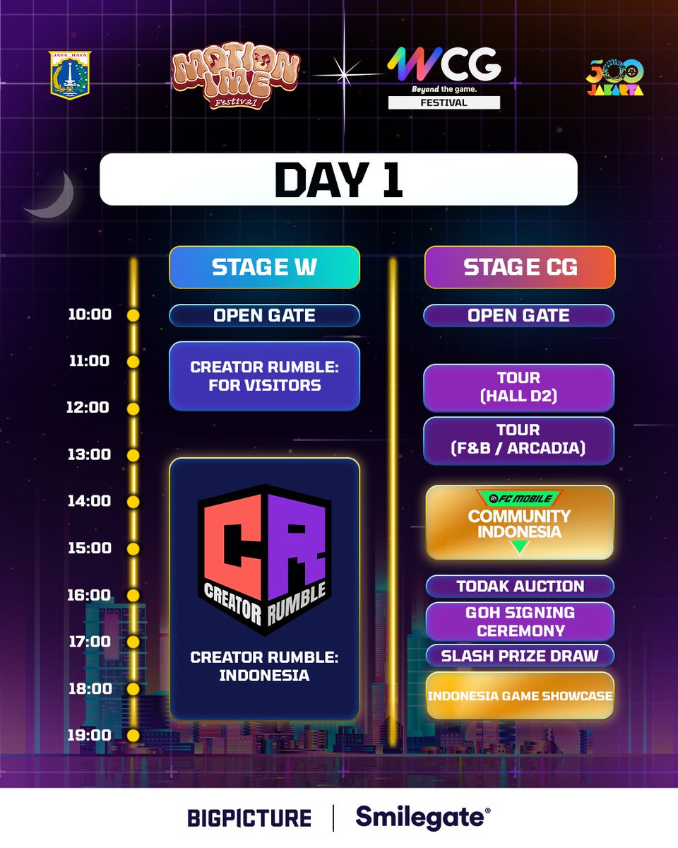 World Cyber Games (WCG) tweet media