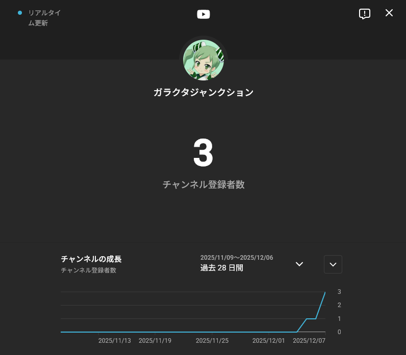 Gharacter's tweet photo. ほんと今更だけどYouTubeに動画保管することにした
Xは圧縮で音質とか気になるレベルで落ちるので保管に向いてない
Flashが消えるときも思ったけどゲームもプレイ動画とかで念のため残しておきたい
あんま頑張らんと思うけど試したいこともある https://t.co/YpxQ2Uwilg