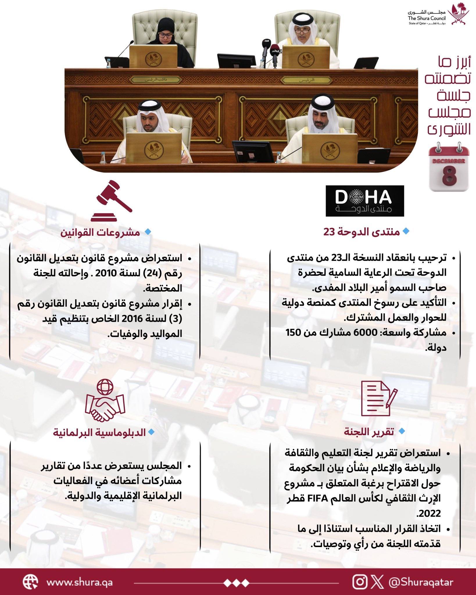  الشورى القطري يحيل مشروع قانون المبيدات إلى البيئة للدراسة