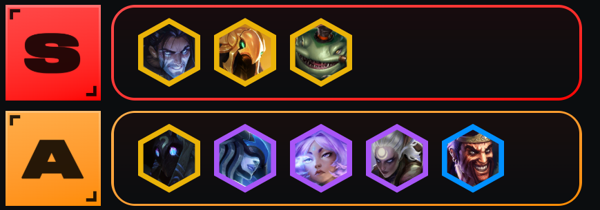 TFTBlueFrog's tweet photo. The only 8 boards you need to play for grind
on 16.1 

Explanation of the boards below : https://t.co/ey2J3wMjHa