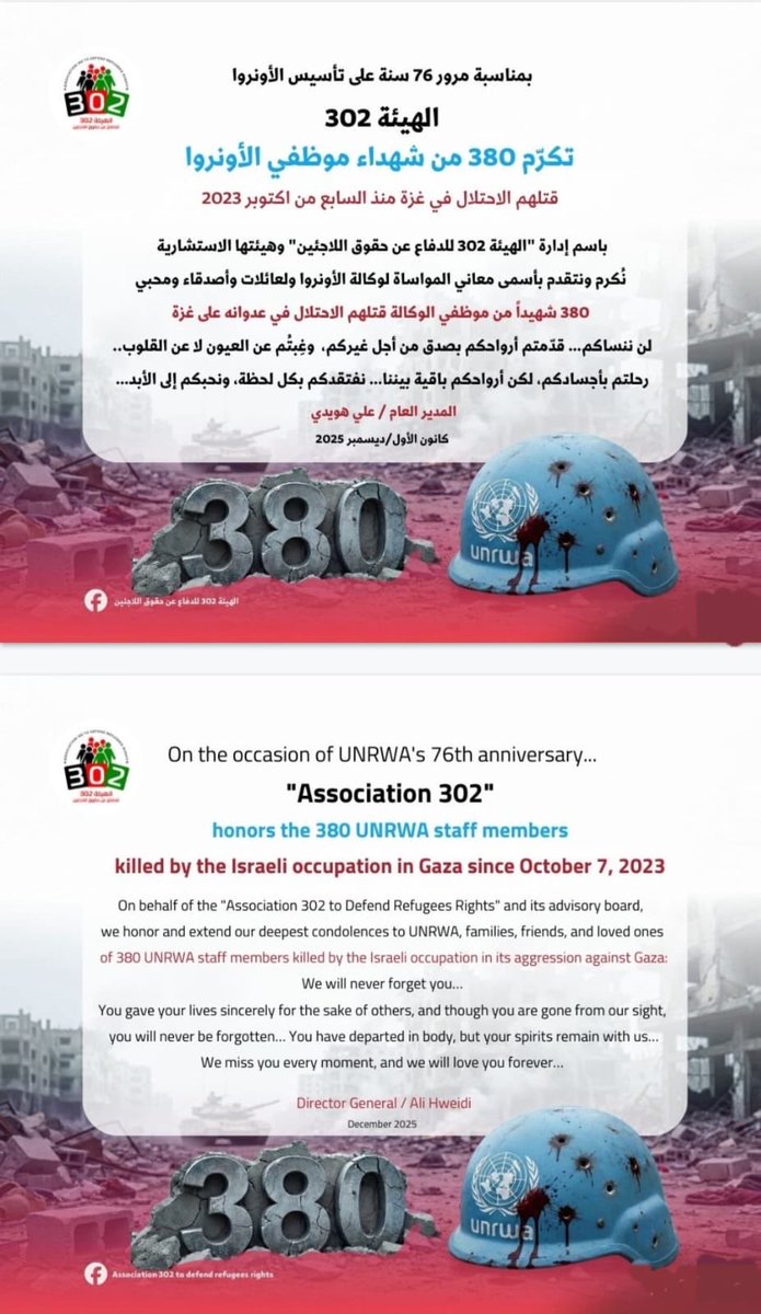 AliHweidi's tweet photo. *8 كانون الأول 2025*
*مرور 76 سنة على تأسيس #الأونروا..*

*الهيئة 302 تكرِّم شهداء الأونروا في غزة*

*December 8, 2025*
*76 years since the founding of #UNRWA*
*Association 302 honors UNRWA martyrs in Gaza* https://t.co/wckMxsKiji