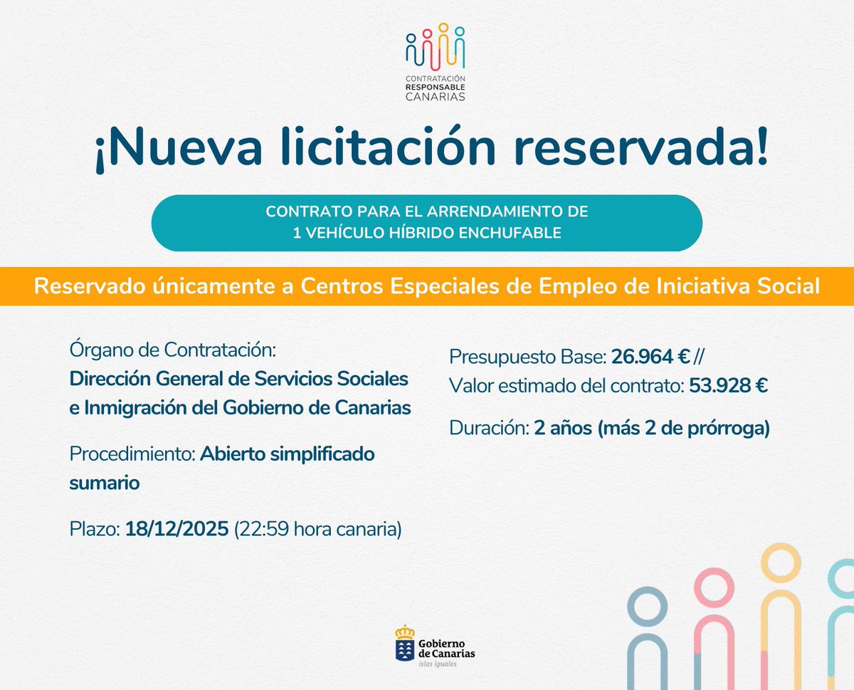 📢 La Dirección General de Servicios Sociales e Inmigración del Gobierno de Canarias ha publicado una licitación reservada para el arrendamiento (renting) de 1 vehículo híbrido enchufable.

🔗contrataciondelestado.es/wps/poc?uri=de… 

<a href="/redAnagos/">Red Anagos</a> <a href="/AdeicanCanarias/">Adeican Canarias</a> <a href="/EAPN_Canarias/">EAPN Canarias</a>