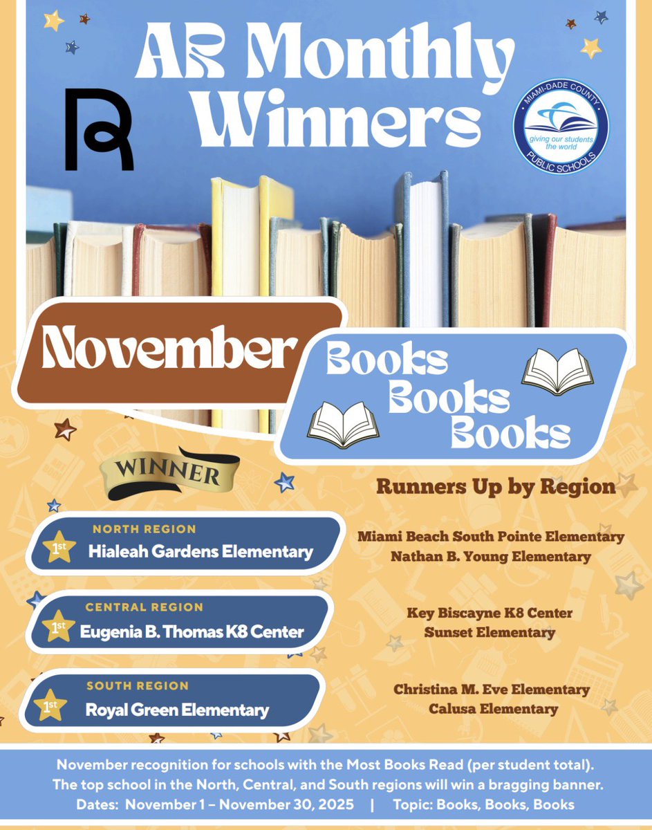 Congratulations to the monthly AR winners for November! The top school in each region will receive a bragging banner. Don’t forget, the December challenge is already up and running and will continue through January 9th! #YourBestChoiceMDCPS