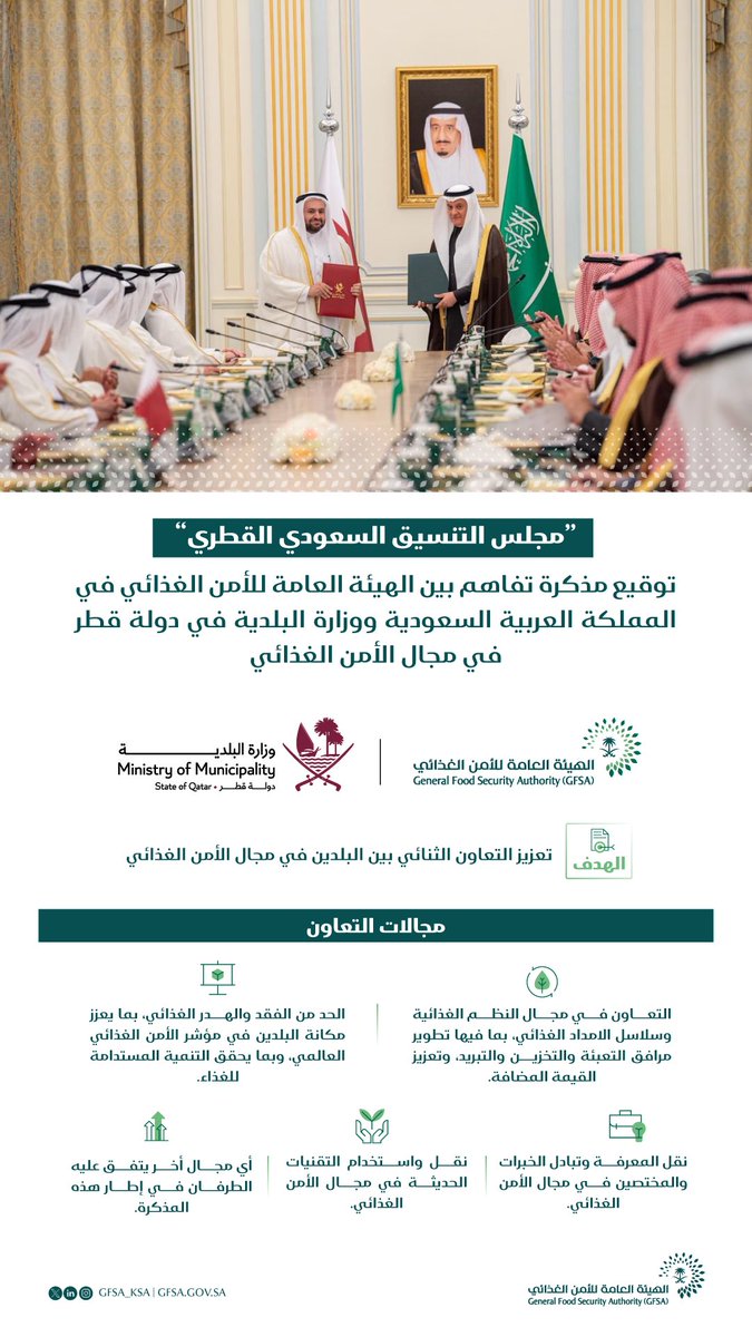 برعاية سمو #ولي_العهد وسمو أمير دولة قطر ، وقع معالي وزير البيئة والمياه والزراعة رئيس مجلس إدارة #الهيئة_العامة_للأمن_الغذائي 
مذكرة تفاهم بين المملكة العربية السعودية ودولة قطر في مجال الأمن الغذائي