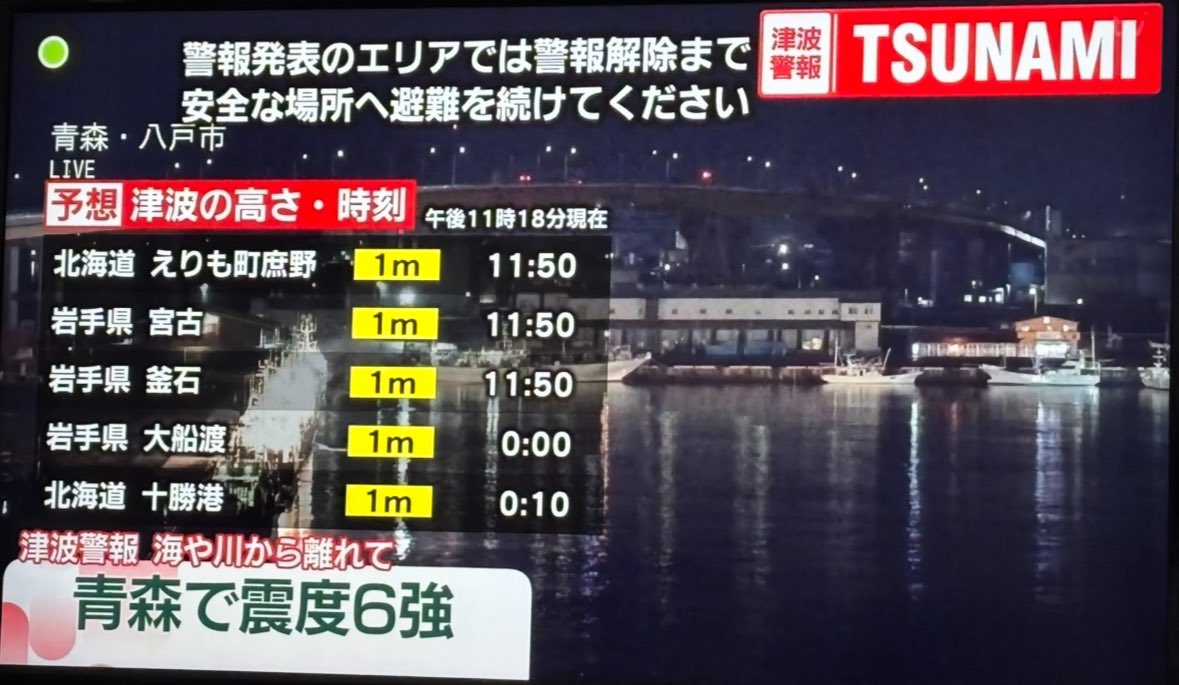 杉本 幸江 tweet media