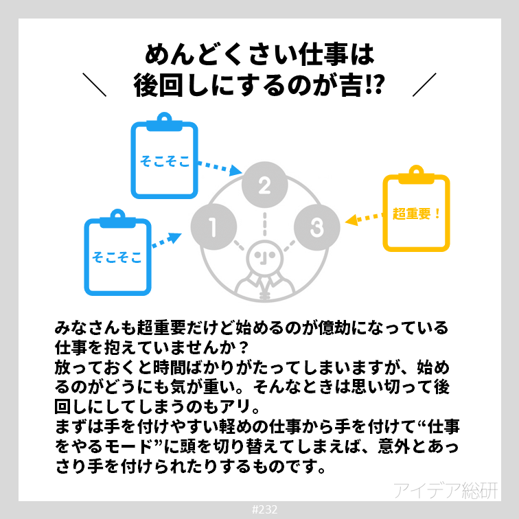 車がいきなるトップギアにならないように、頭もいきなりフル回転させるのは困難です。 やらなければいけないのになかなか気が乗らない重要な仕事を始めるには、まずはローギアでできる軽い仕事から始めましょう。 一度頭を回転させることができれば、意外とスムーズに重めの仕事に入っていけます。