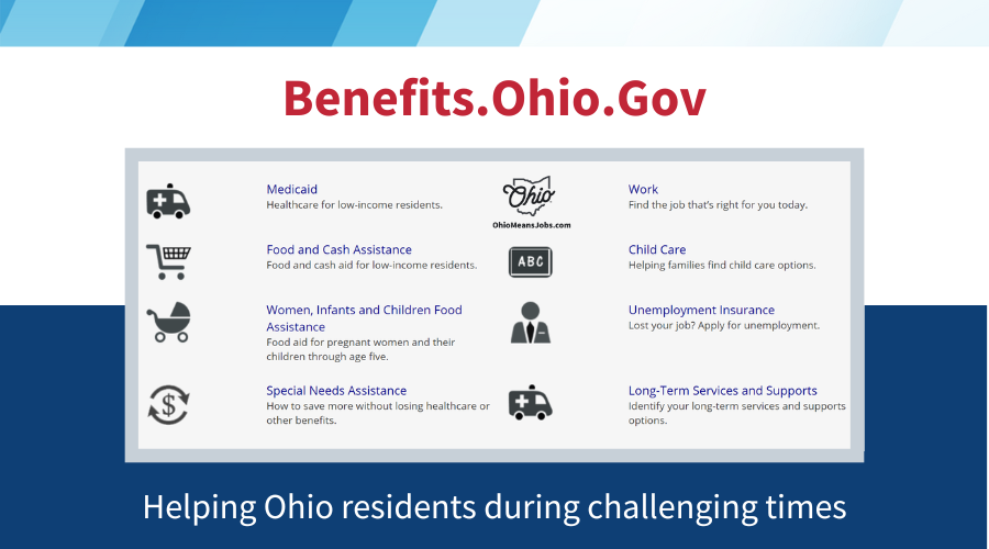 Benefits.ohio.gov is the best resource for confidently managing and applying for healthcare, child care, food, and cash assistance.