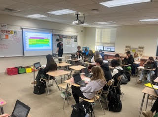 PHSCCADMIN's tweet image. English 3 students in Mrs. Keane’s class working diligently to meet their deadlines on their final essays for the semester.