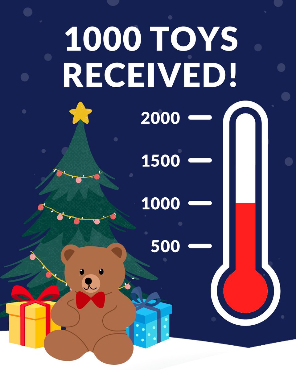 Chicago Children's Advocacy Center tweet media