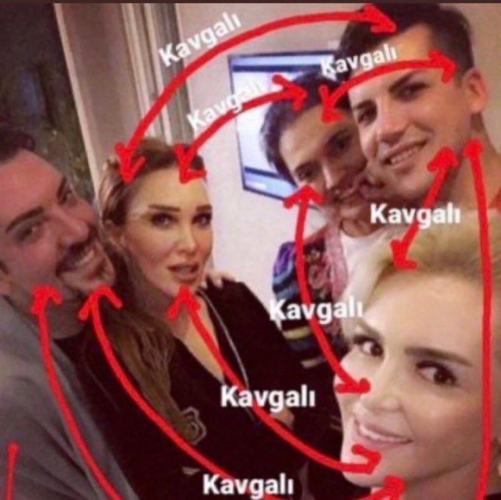 Üniversite 1.sınıf arkadaşlıkları