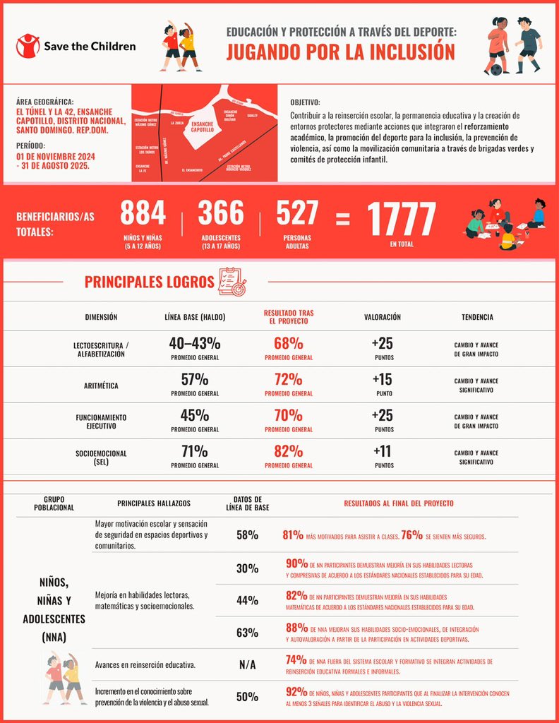 Juan Tomás Díaz tweet media