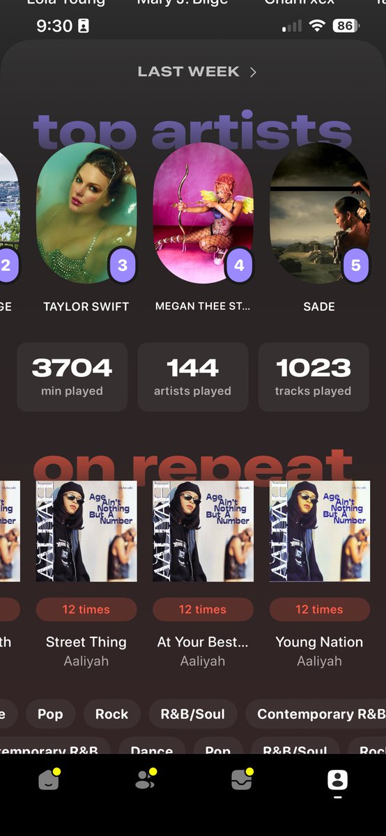 biasedbykenya's tweet image. #week.