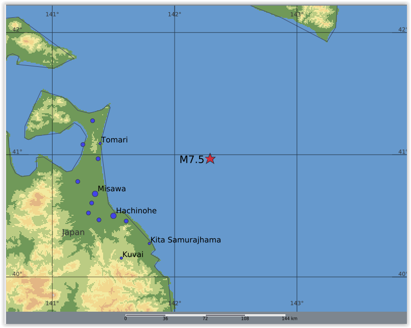 QLARM's tweet image. EARTHQUAKE M7.5. Origin Time: 2025-12-08 14:15:11 UTC, Near east coast of eastern Honshu, Japan (40.97 ; 142.29), Depth: 51.0 km, (source(s): GFZ). Estimated fatalities: 0 to 0, injured: 0 to 3
