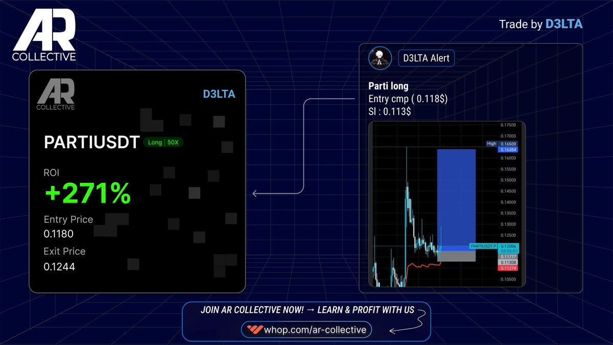 $PARTI long closed for +5% unleveraged from entry. Clean call from <a href="/D3LTA_0/">DeltA</a>.

Consistent execution. Same process, every trade.

You're seeing the result after the move. Our members had the setup before it played out.  
Next setup is already live for our members. Get it now →
