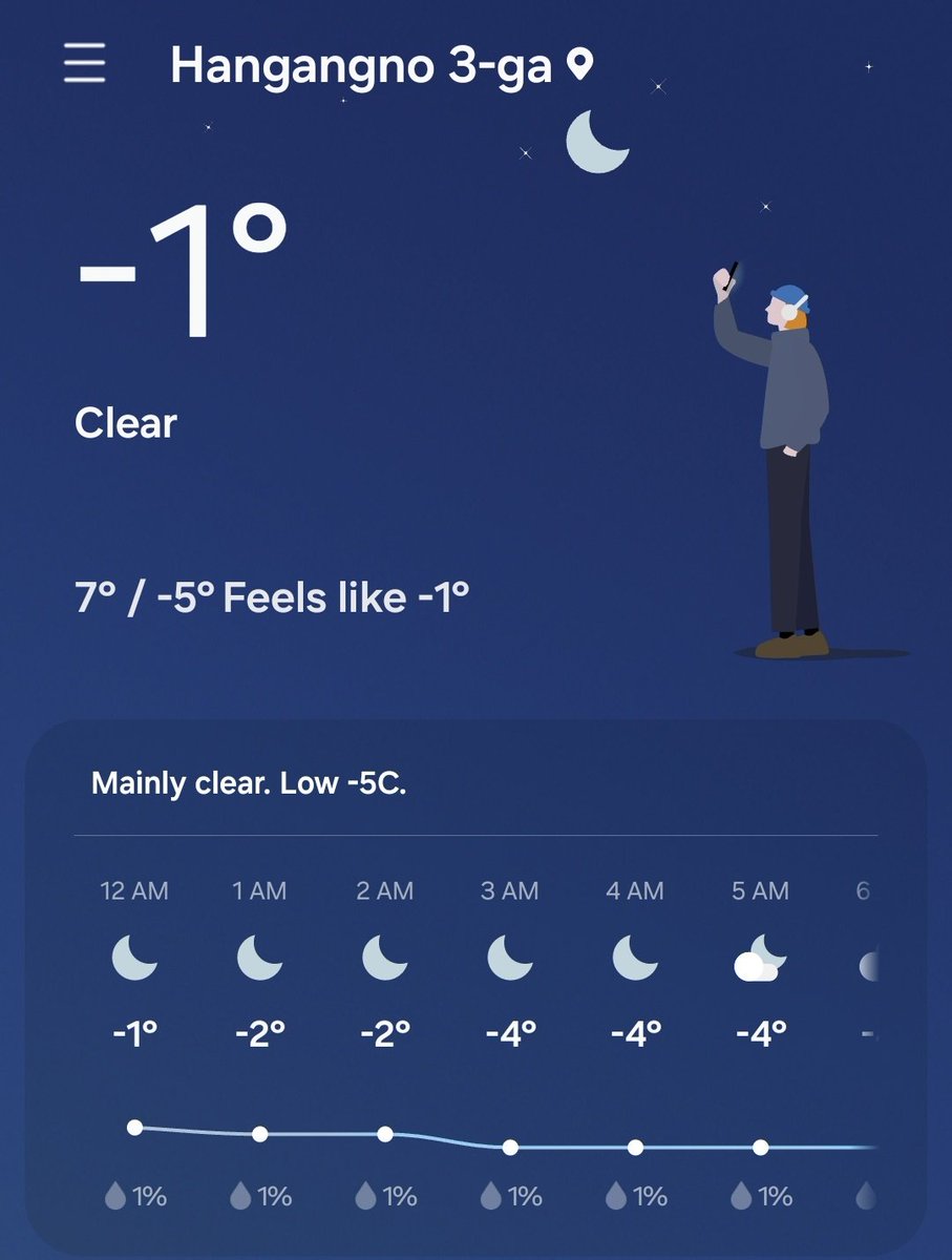 Could I survive thissss?? 🥶❄️