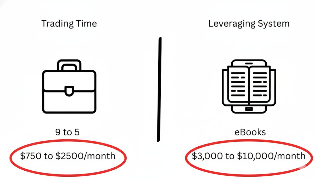 Tommi Pedruzzi tweet media