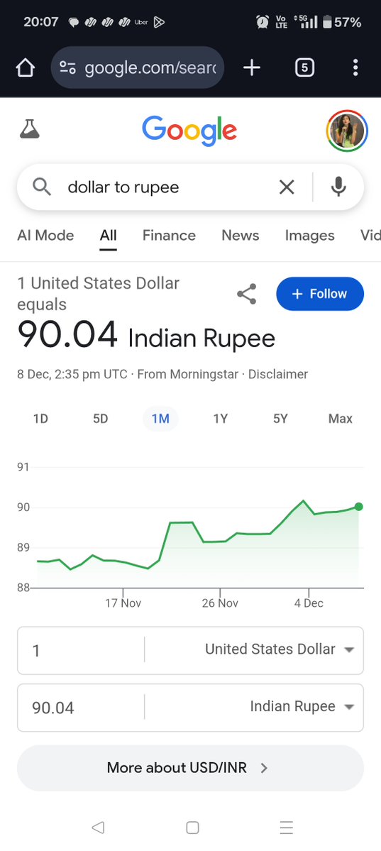 All because muslims and nehru won't sing Vande Mataram