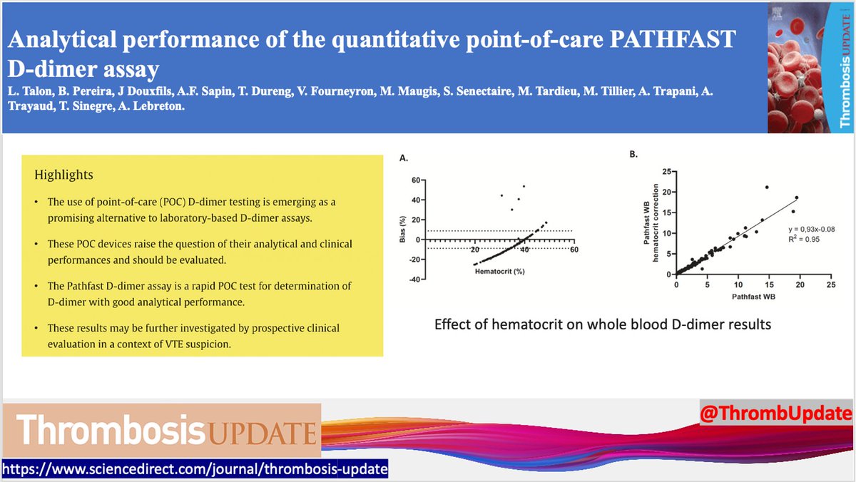 Thrombosis Update tweet media