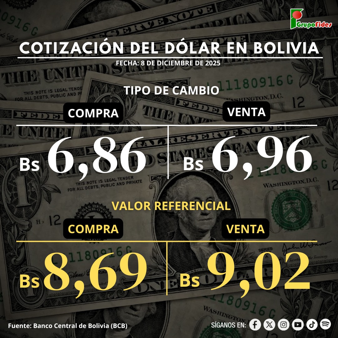 Uruguay looking to sweep group stage - The Athletic, image size:1080x1080