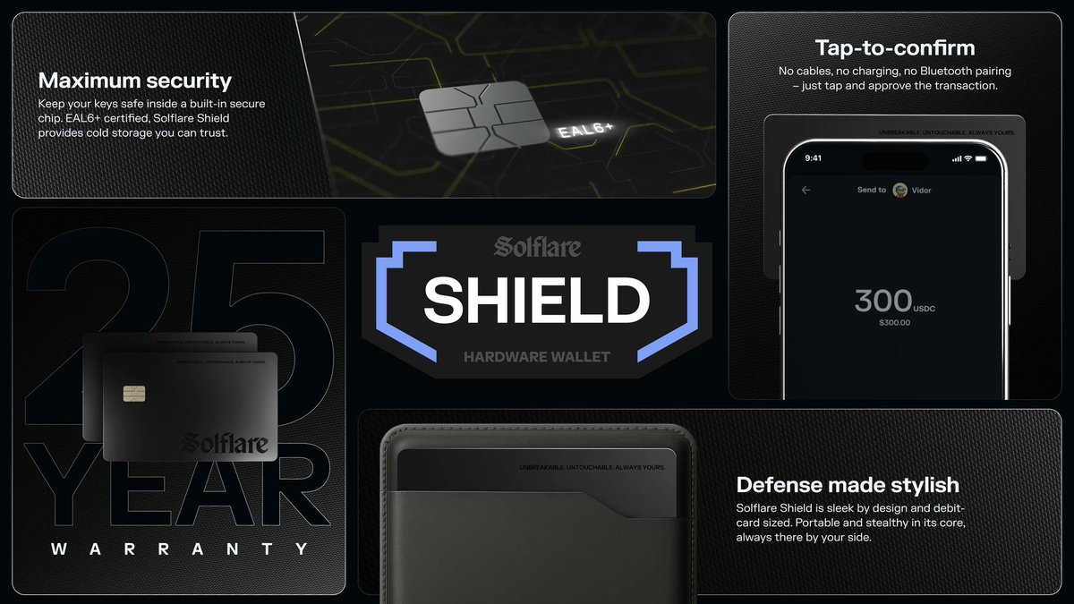 GonzalitoSNFT's tweet photo. 💛  @solflare ‘s new Shield hardware it's refreshingly simple👇

No more fumbling with cables or batteries; just tap-to-sign NFC, pocket-sized, and starts at $49 for preorder,for everyone 🤝

If you're on Solana and want that extra peace of mind without the bulk,you know

🛡️First https://t.co/O752U10p99
